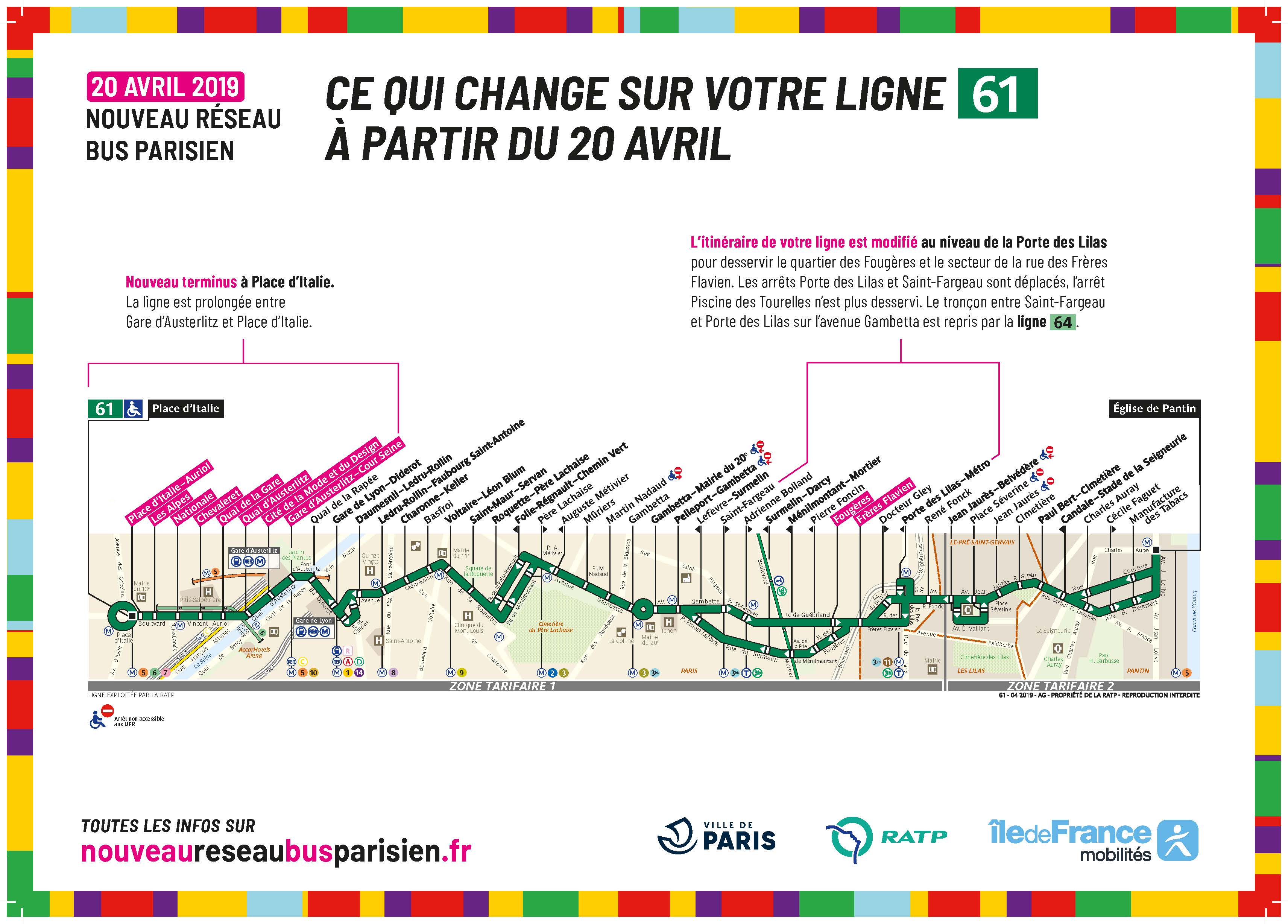 Ce qui change ligne 61